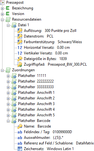 Ressource Pressepost
